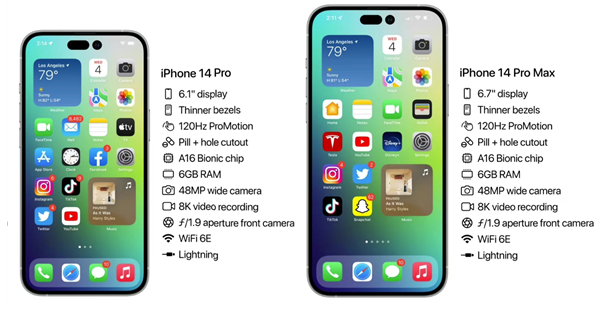 弓长岭苹果14维修分享iPhone 14具体参数汇总 