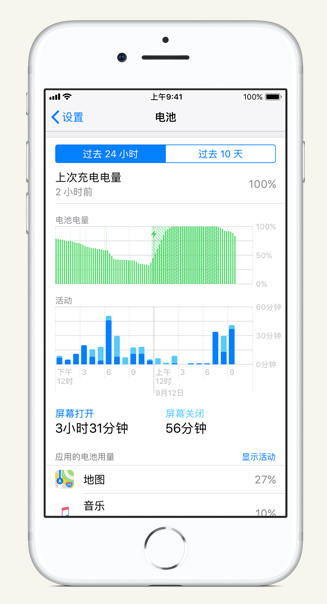 弓长岭苹果手机维修分享iPhone 在夜间待机时耗电异常怎么办 