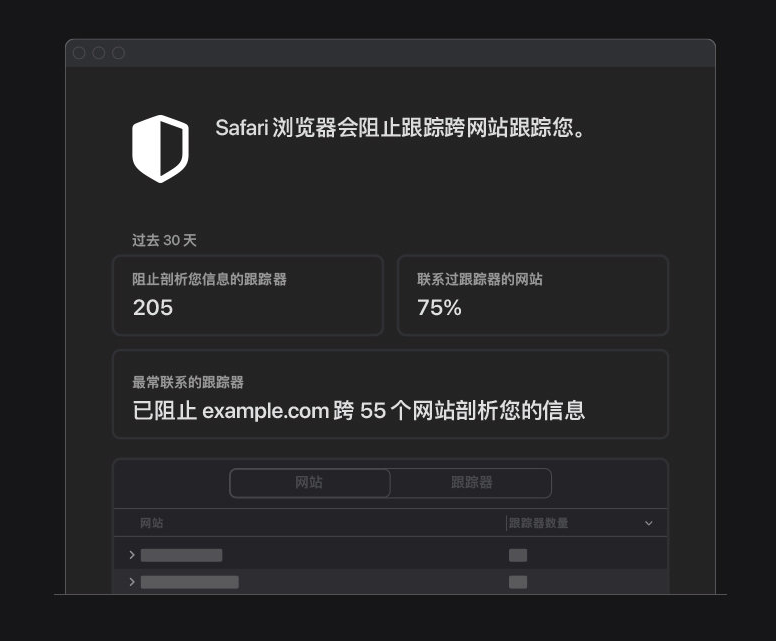 弓长岭苹果手机维修分享如何在 Safari 浏览器中查看和打开隐私报告 
