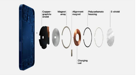 弓长岭苹果手机维修分享iPhone 12真的会威胁身体健康吗 