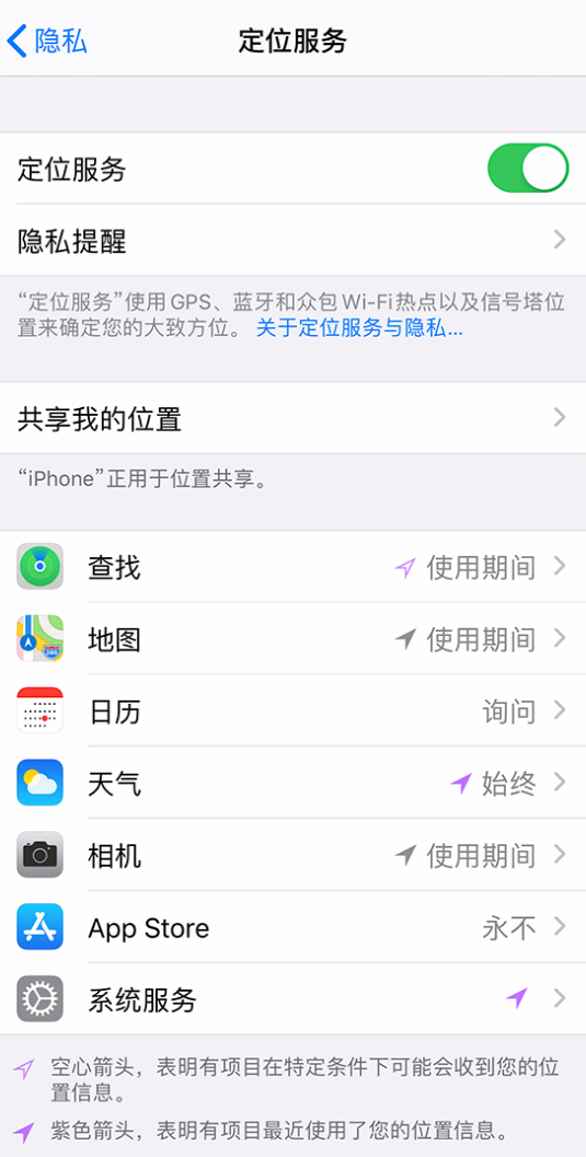 弓长岭苹果手机维修分享iPhone 状态栏中时间显示为蓝色图标是什么情况 